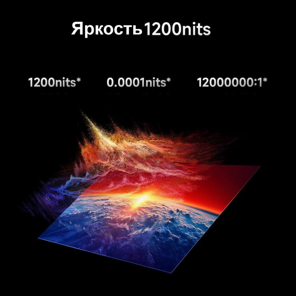 Телевизор Xiaomi Redmi X 98 Mini led 288Hz 2026