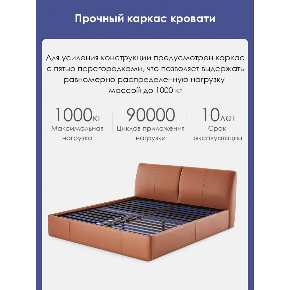 Кровать 8h Milan Smart Electric Bed